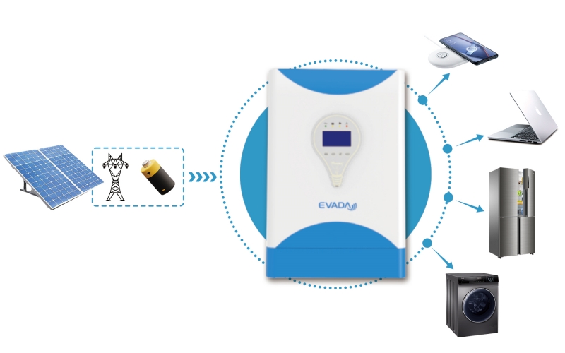 Propoweress off grid solar inverter pv mode