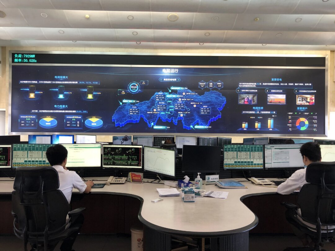 Avida acelera la construcción del sistema de monitoreo de la estación de control centralizada de energía y ayuda a la transformación digital de State Grid Power.